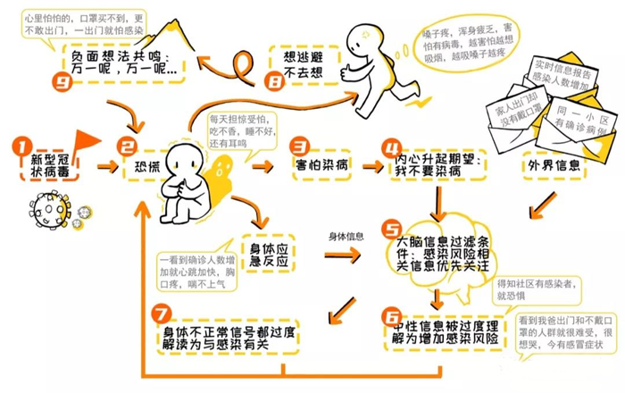 星空体育下载